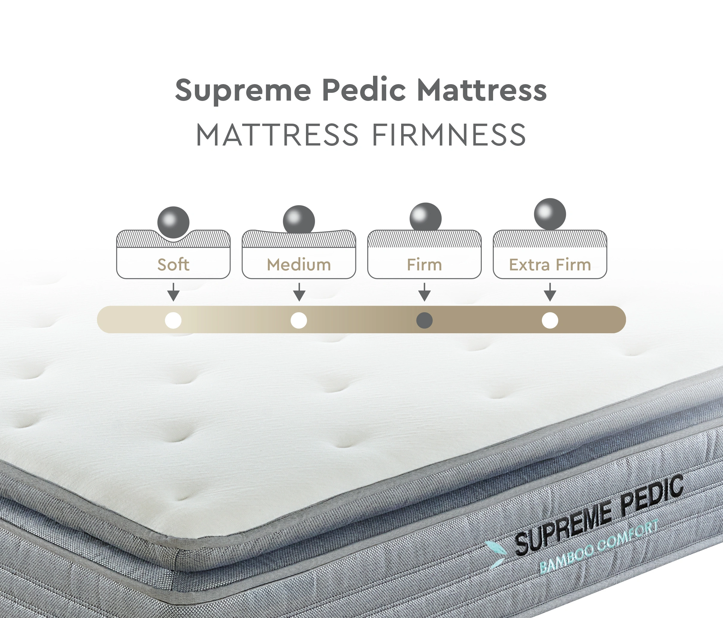 160X200 EU SUPREME PEDIC SPRING MATTRESS - Image 7