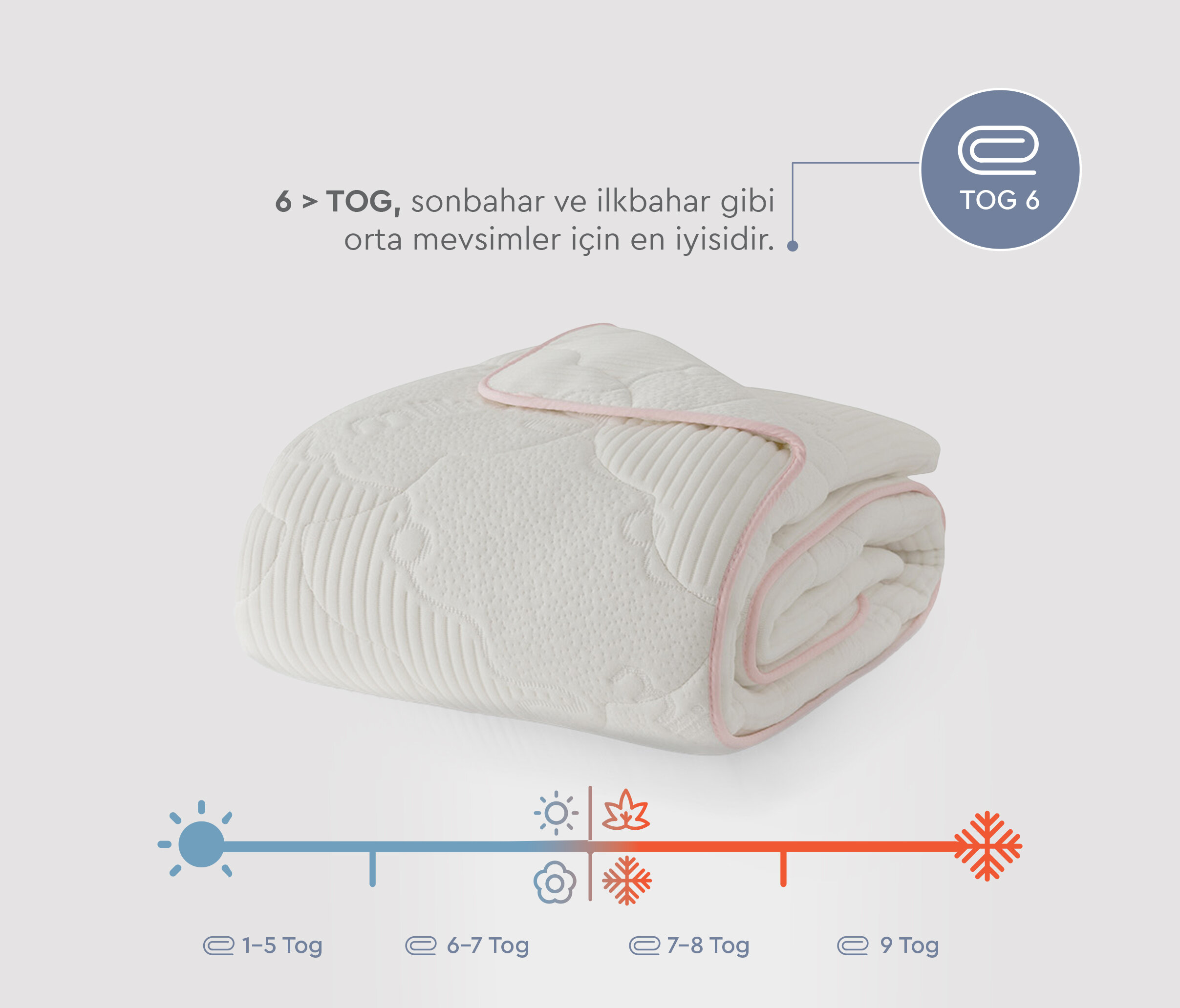 Milky Baby Quilt 150 Gr. (95x145) - Image 3
