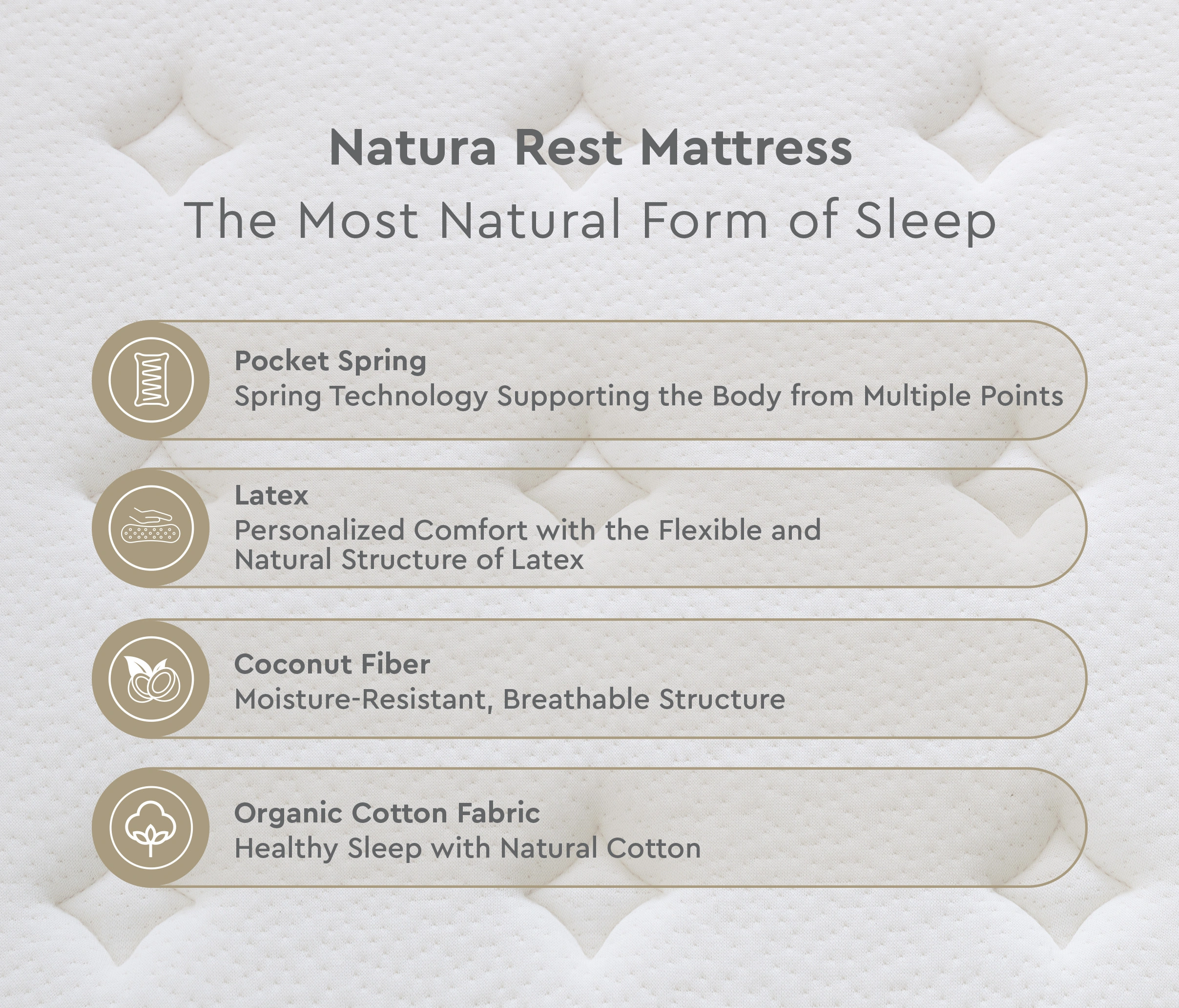 Yataş Bedding 180x200 Natura Rest Pocket Spring Mattress - Image 7