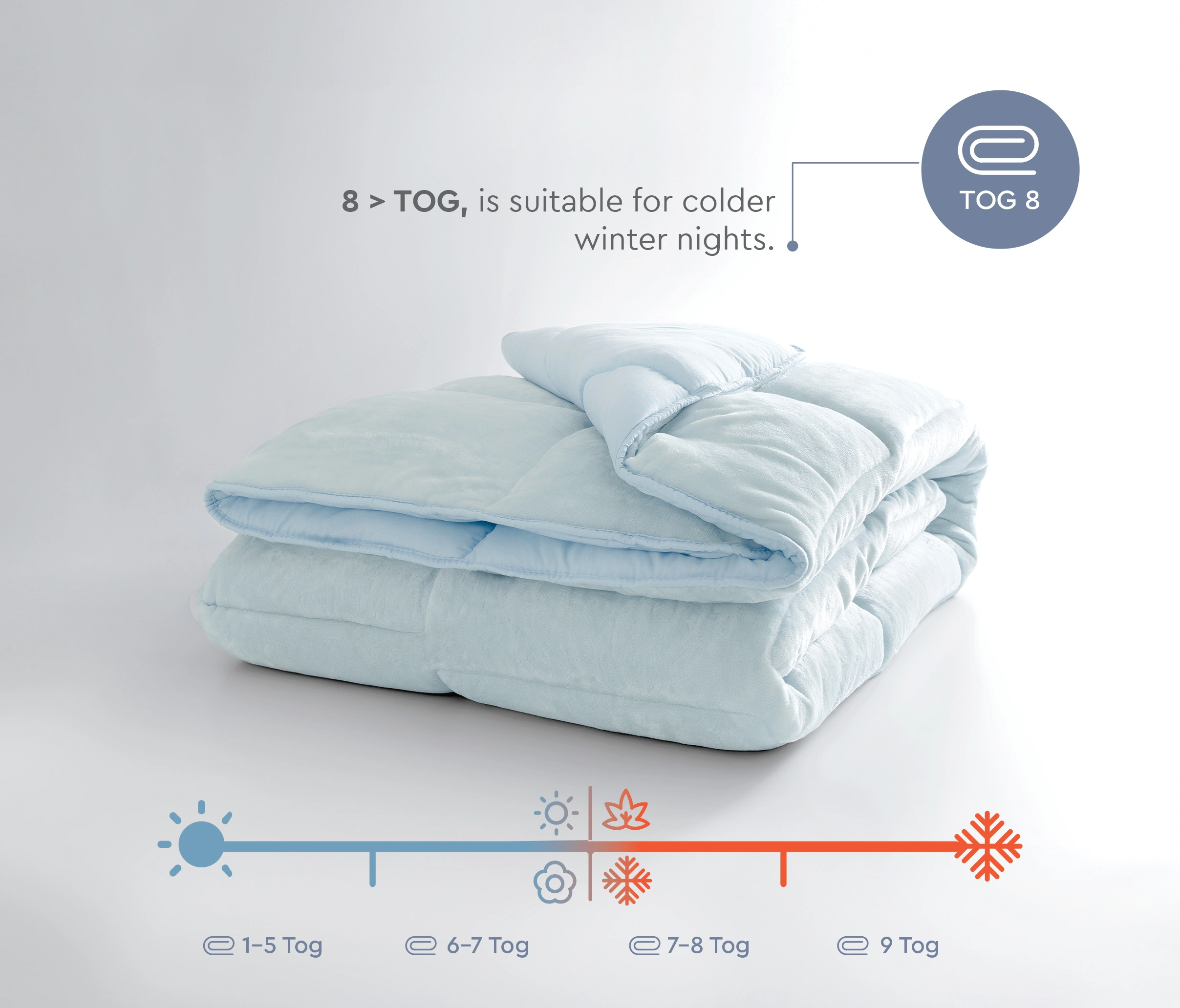 QUEEN SIZE MACARON QUILT&PILLOW SET - BLUE - Image 6