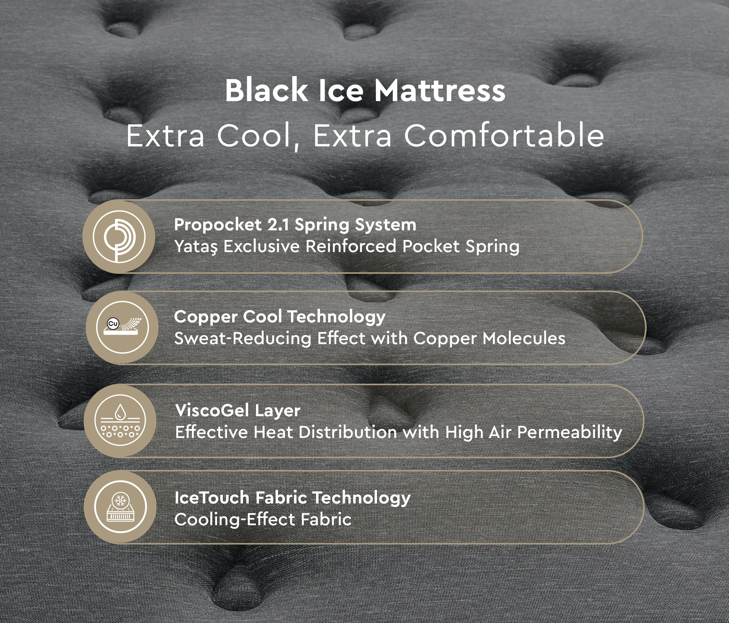 Black Ice Propocket 2.1 Spring System Mattress (160×200) CM - Image 7