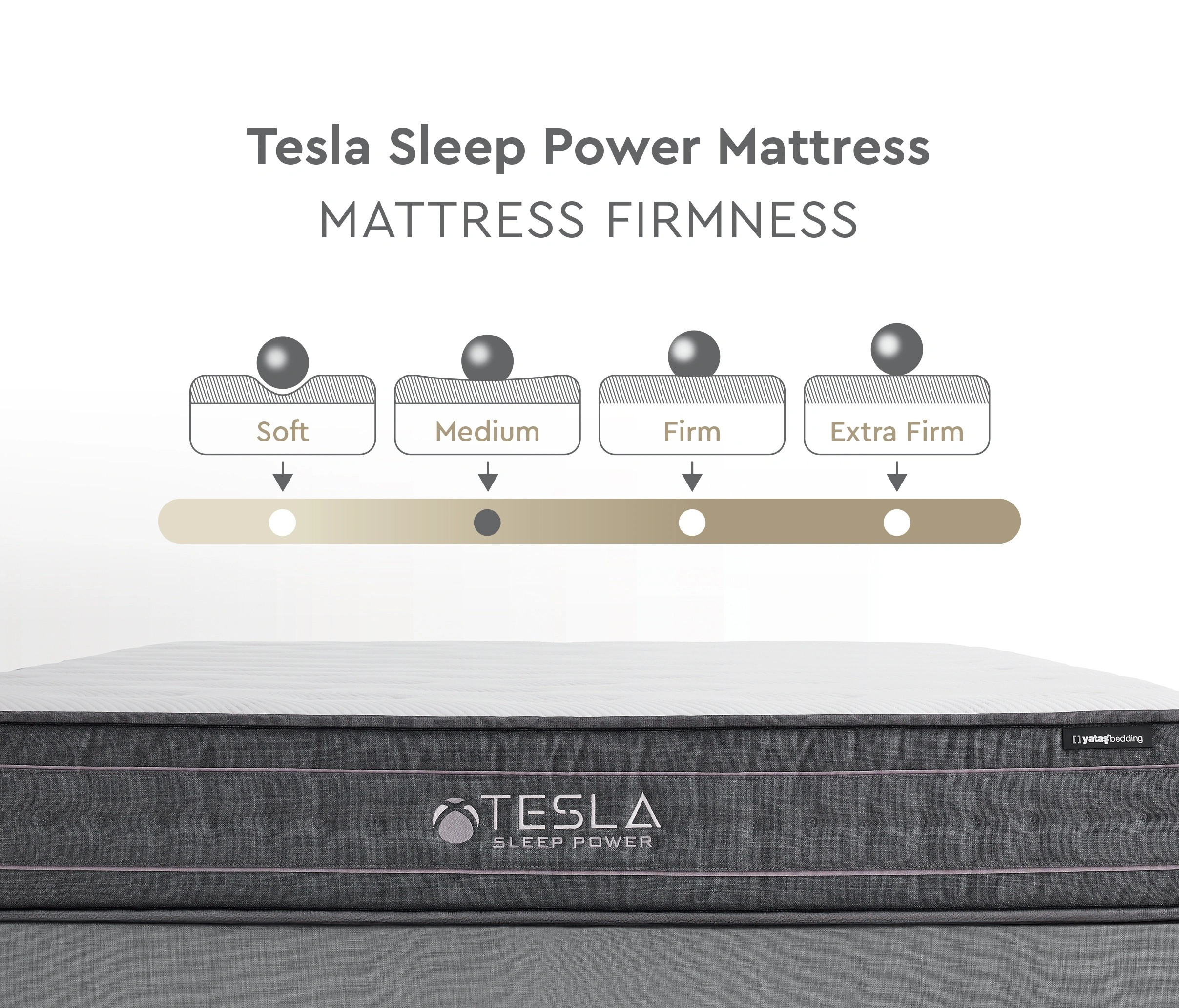 180X200 EU TESLA SLEEP POWER MATTRESS - Image 6