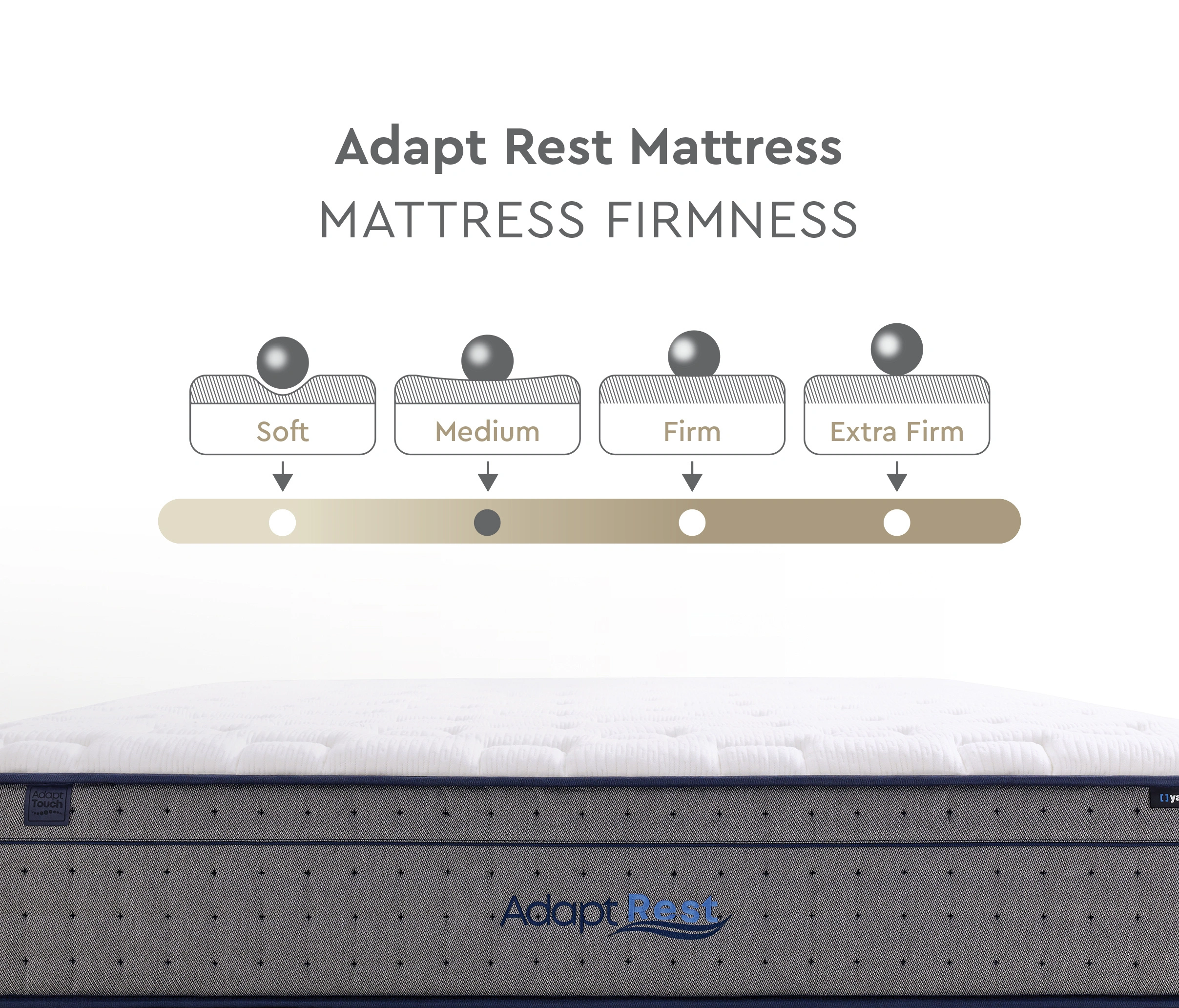 160X200 EU ADAPT REST POCKET SPRING MATTRESS - Image 5