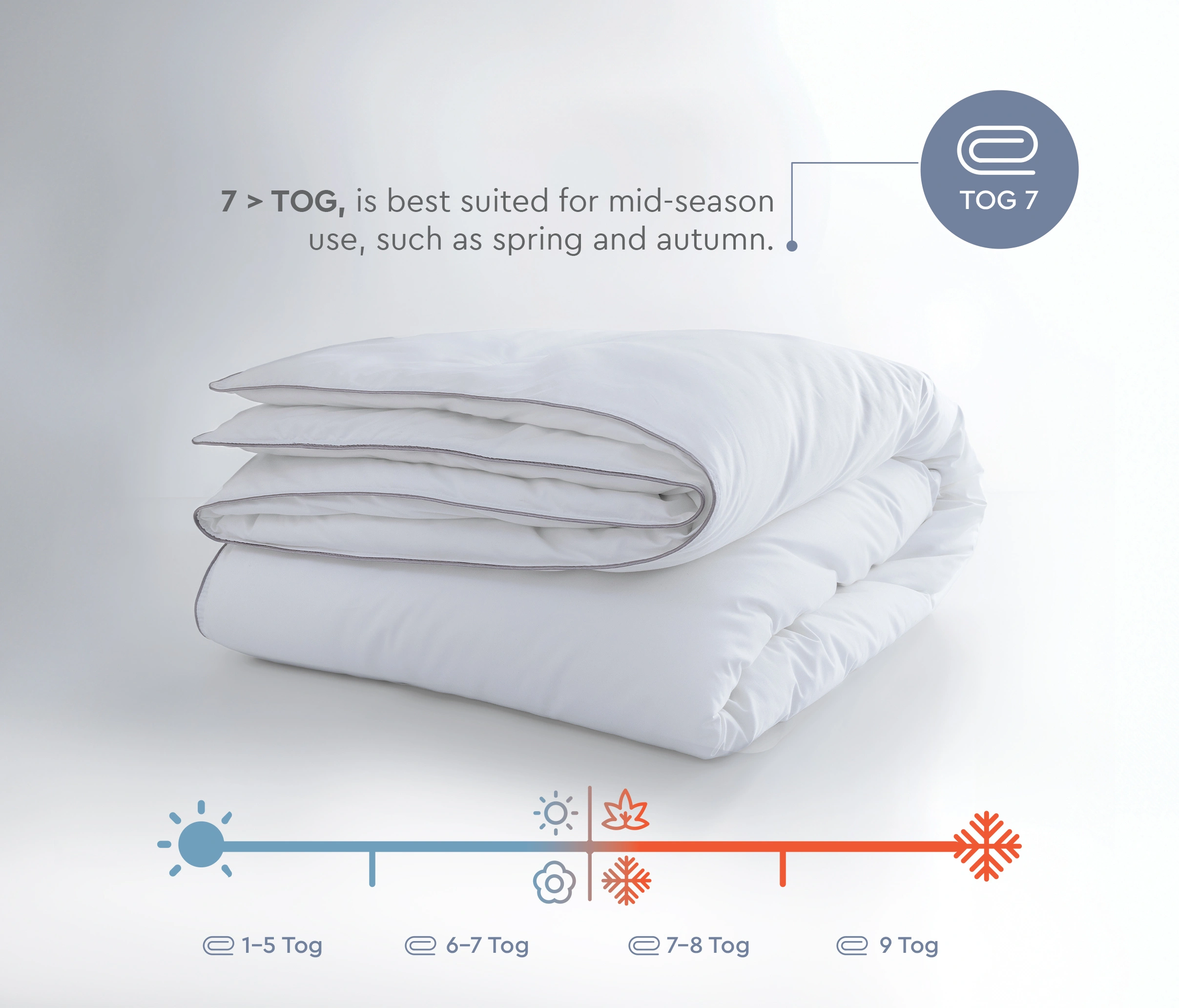 KING SIZE CALIDA NANO FIBER QUILT 300 GR/M2 (235X215) - WHITE - Image 5