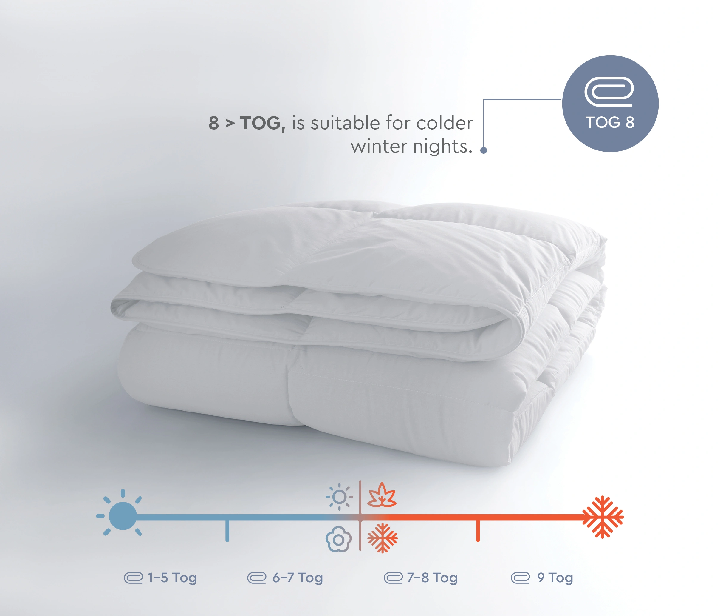 195X215 CORBELL SILICONIZED QUILT - Image 5